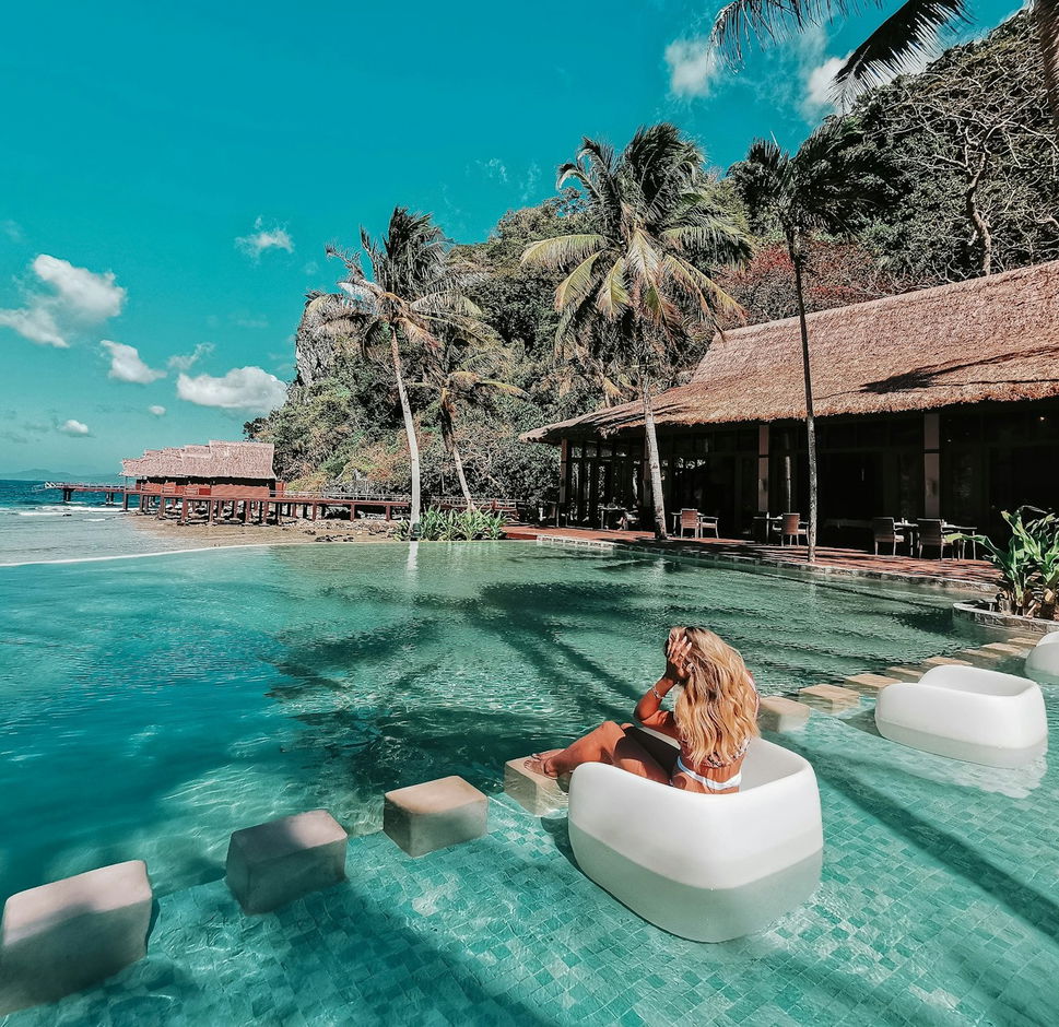 Blog image position()